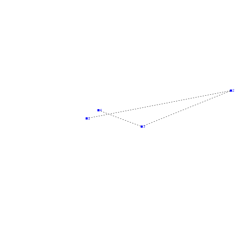 Flugauswertung
